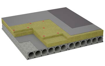 considerations of Charnage flat roofing insulation